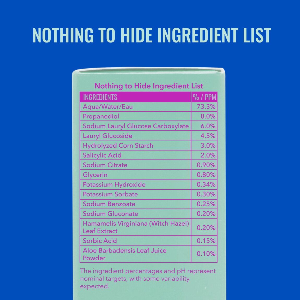acne-foaming-cleanser-c4 zb_p.jpg